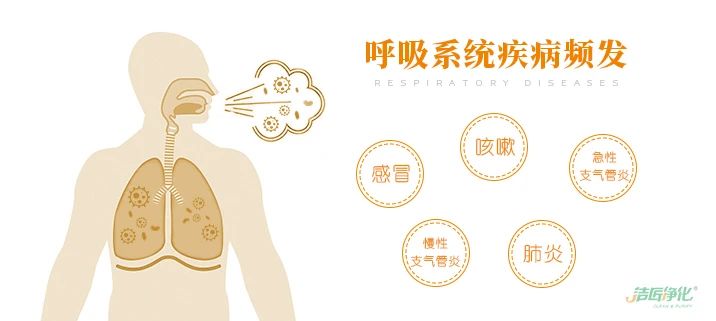 潔匠凈化·的凈工業(yè)除臭劑_慎用空氣清新劑，別被香氣蒙蔽了雙眼！