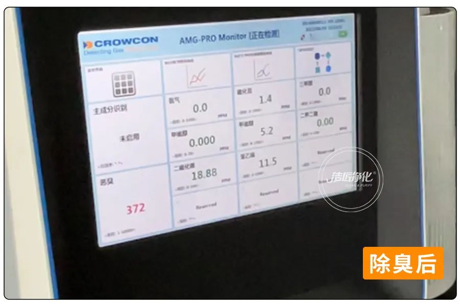 醬油廠“實(shí)地驗(yàn)收”的凈除臭劑效果！5分鐘快速除臭！.jpg