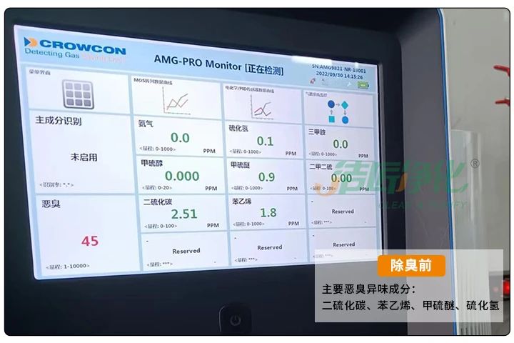動物下腳料煉油異味大！“高效除臭”只需1臺高壓噴霧設(shè)備？.jpg