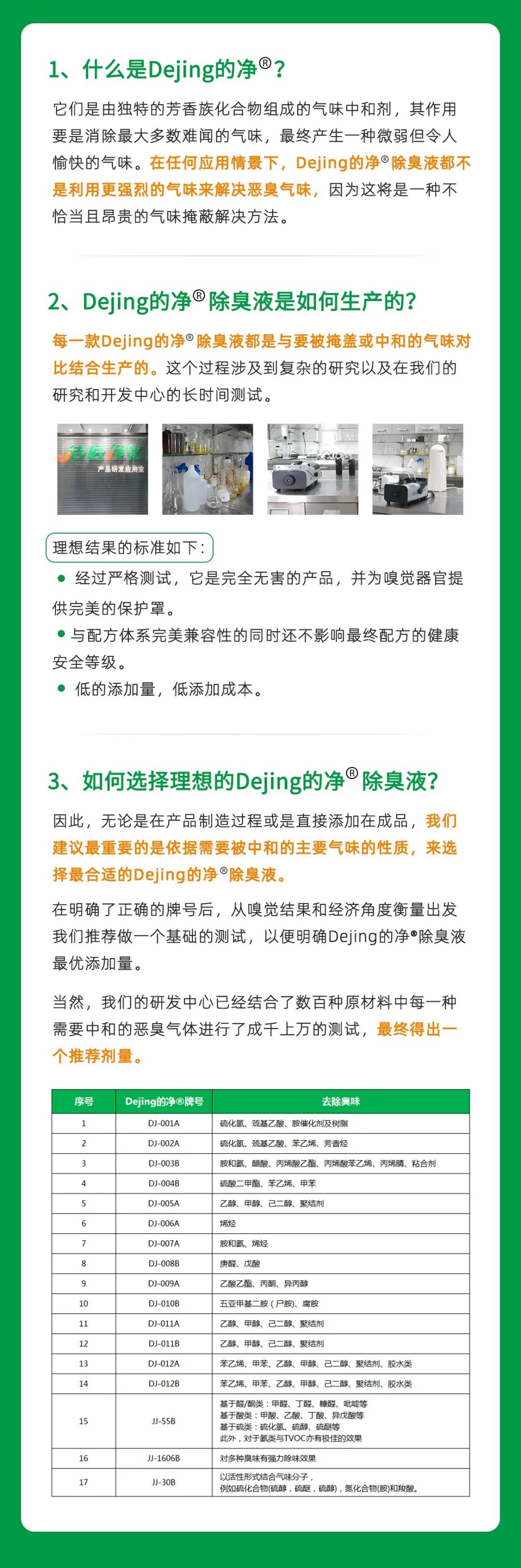 制藥廠廢氣、污水除臭難題，就讓潔匠凈化·的凈除臭劑來處理！.jpg