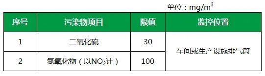 陶瓷廠廢氣惡臭讓人苦不堪言，Dejing的凈?除臭劑幫助企業(yè)達(dá)標(biāo)排放！.jpg