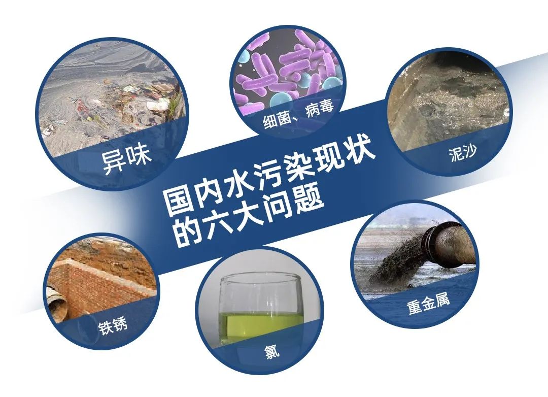 由于流域水環(huán)境具有不可分割的整體性，用水矛盾和水污染糾紛事件時常發(fā)生。例如在企業(yè)排污的情況下，可能是一家企業(yè)排污，也可能是多家企業(yè)共同排污。尤其是多家企業(yè)共同排污的情況下，各個企業(yè)責任的輕重往往是較難區(qū)分，出現(xiàn)紛爭時更是會互相推諉，難以追責。