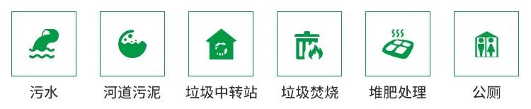 從工業(yè)廢氣，到市政、家居異味治理...潔匠凈化解決方案總覽！.jpg