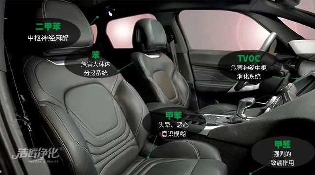 愛(ài)車(chē)除味、殺菌、消毒全搞定，常備潔匠凈化?異凈除味劑！
