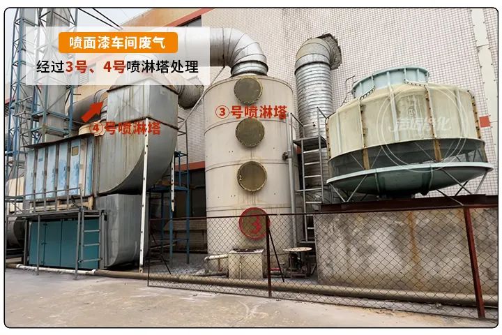 金屬建材噴漆廠異味大，設(shè)備的除臭效率低，除臭劑該這么用！.jpg