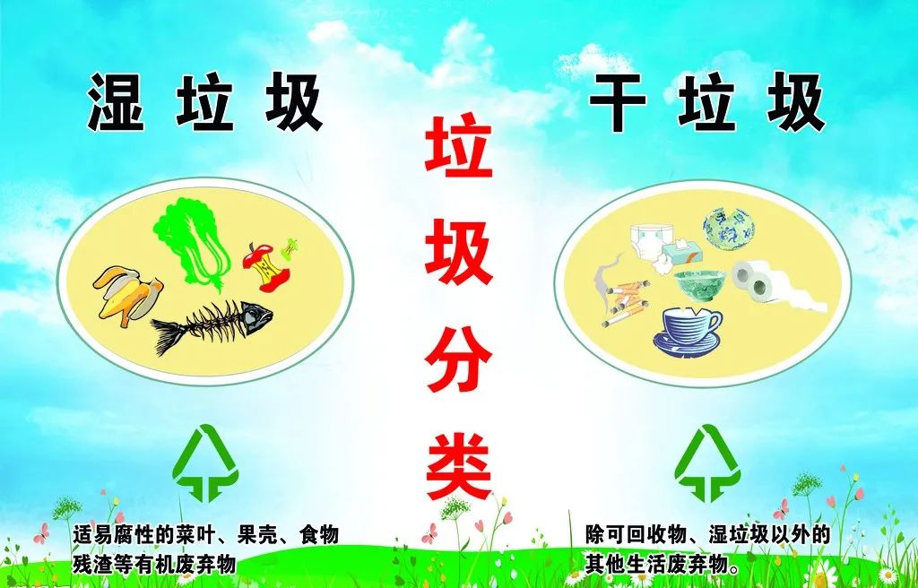 垃圾分類(lèi)新時(shí)尚，垃圾焚燒和濕垃圾處理需求凸顯.jpg