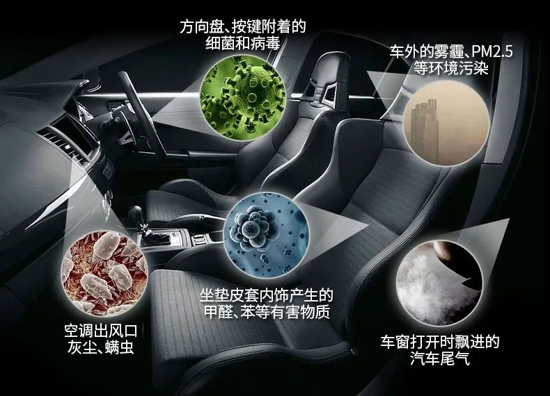 車(chē)內(nèi)有頑固臭味，異味廢氣消除需要用針對(duì)型除味劑！